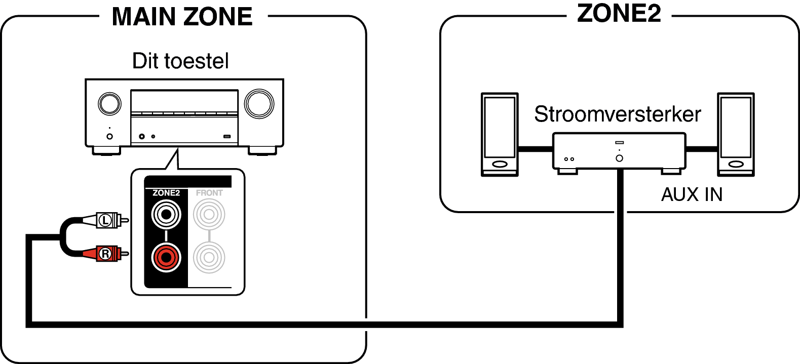 Pict ZONE Audio3 X38